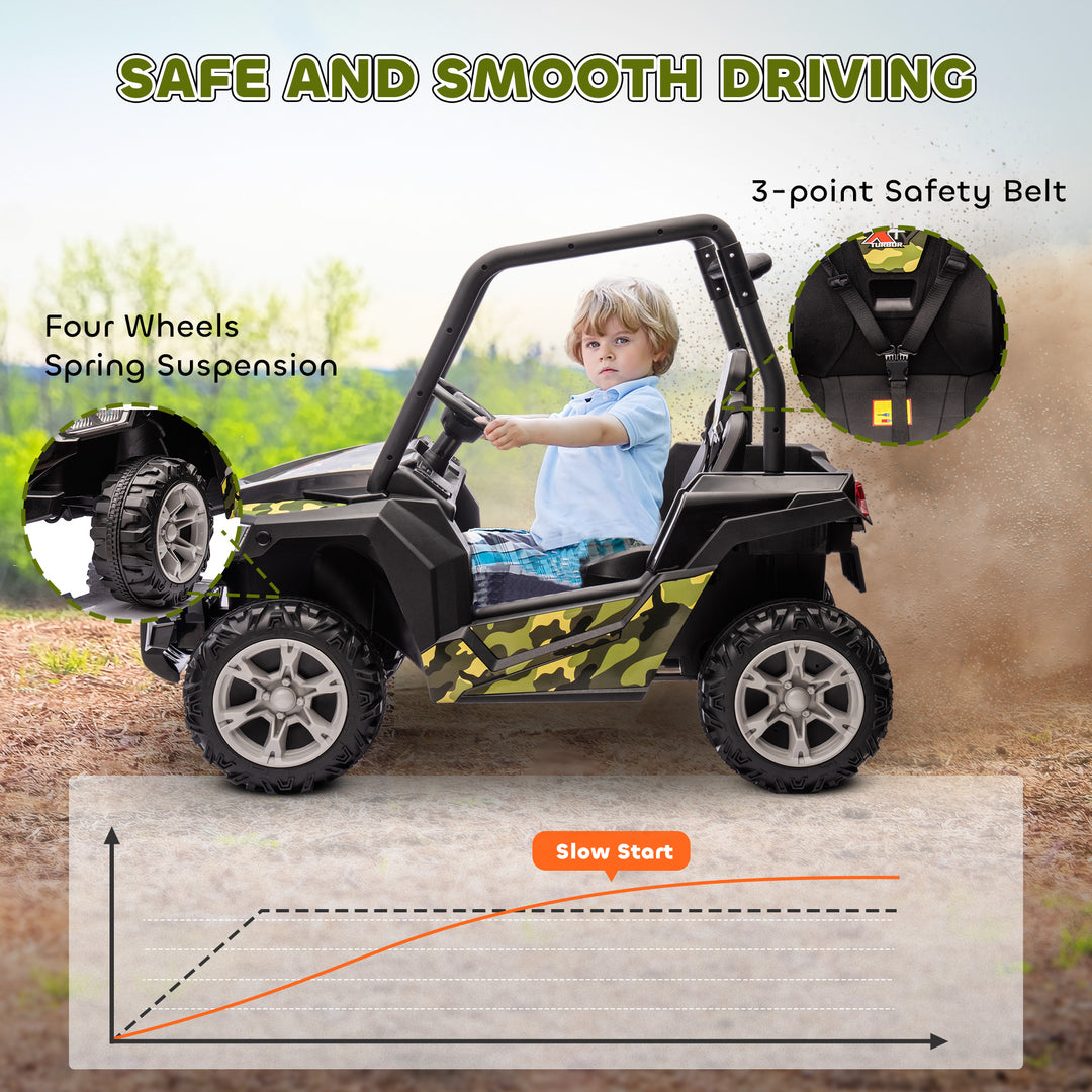 Kids Electric Car with Parent Remote Control