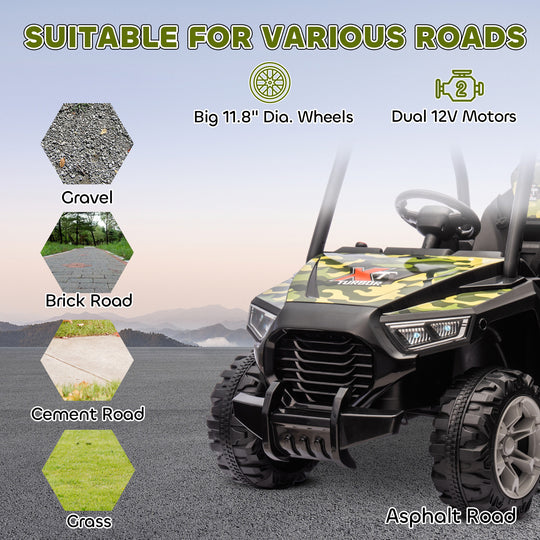 Kids Electric Car with Parent Remote Control